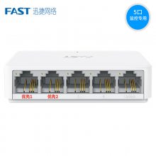 FASTѸ FCS1105M 5ڰװרý ܿʽɹǽ