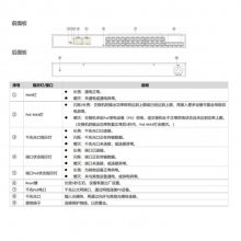DS-3E1528P-370W-E 28ȫǧPoE 24ǧPoEڣ4ǧ׹ PoE370W