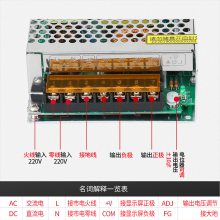 LED_P(gun)ԴS-250W-24V رO(jin)ԄAC220D(zhun)ֱDC