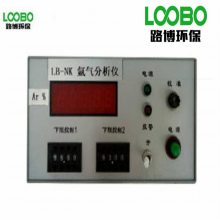 LB-690Яʽ߶һǣCO/CO2úԭ