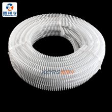 PVC͸ܽǿܶͬţˮʳƷ