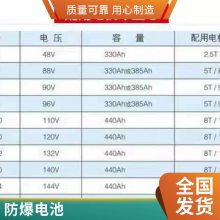  6-EVF-120 12V120aֳ ۹⳵  ǣ 泵 ɨػ