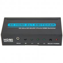 HDMIһл ֧HDMI1.4 3D Ƽ