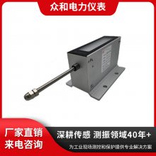 ںǱ TD-2 ʹ LVDTϵ 0-25