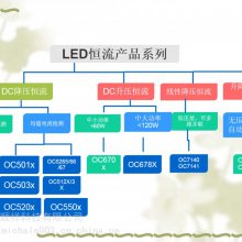 OC5021B 40WʽѹоƬ 150V *** DC-DCѹоƬ