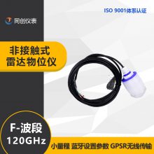 С ǽӴʽ״ҺλǱ  GPRS