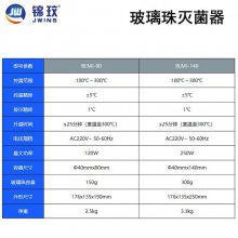  BLMJ-80 ʵСBLMJ-140΢ 
