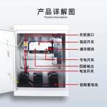 ӦеԴ AӦеԴ 300W600W1KVAƾ߿Ʒ