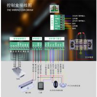 ϼԴ¿綯ص*** ˢԶŻ MPC1100Զصɿ