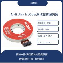zettlexпյнINC-4H-75-191001INC-6H-250-221001