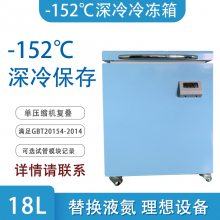 -135ȴҺͭ׼ӹȴ