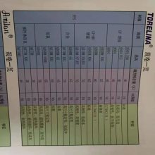 PPSձ|A360MV(qing)w(qing)60%ȼV0׃Μض260