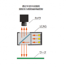 ձALTEC̩ ͬLCAG25NW-E41-Ƽɶ