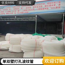 PVC˫ڲƹ ۲ƹ PVC˫ڴˮƹ