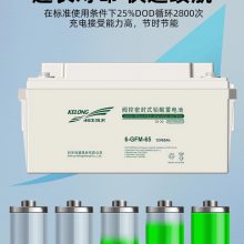 ɶƻ|ƻGFMϵ|άUPS