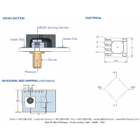 ӦMerit Sensor RPDϵ޲װR12-0015-11