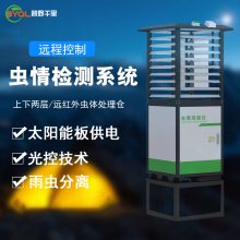 Ұǧ 溦ⱨ CQ-R4 Զʶ豸 1200W