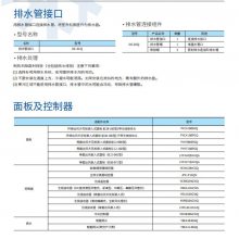 天加空调系列约克控授权经销商