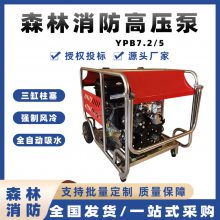 YPB7.2/5ɭѹĳҺѹĤӦԮƶˮ