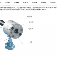 ΩƼ  Senseca Deltaohm HD2402 һ