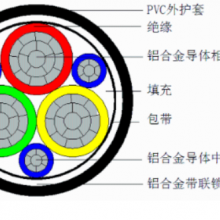 ԶԴ¶ Ϻ֮豸۹Ӧ