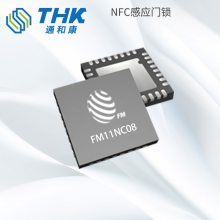 ߳߳WIFI/BT/2GƵ¶Ƶ