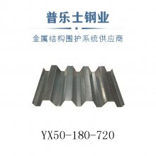 YX65-240-720ѹ͸ְ ȶп¥а۸