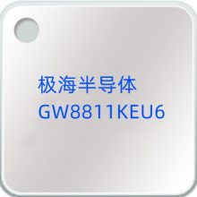 GW8811KEU6̵͹оƬGW8811CEU6