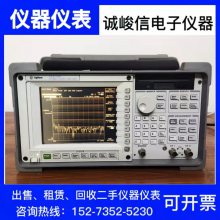  ӦAgilent35670A ̬źŷ