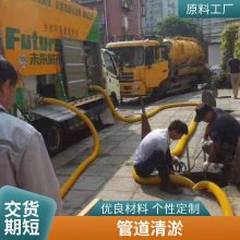 泗门镇社区排水管道疏通机 工厂污水管道清洗机 下水道清淤设备