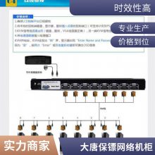ƱڣDaTangBGHP8003 pdu 10λ pdu 16a