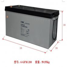 6-GFM-200 POWERSON12V200AH UPS/EPSӪ