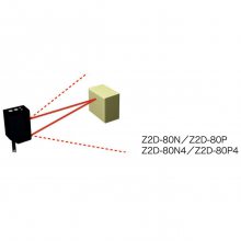 原装optex奥泰斯Z2D-80N/Z2D-80P漫反射型光电传感器奥普士