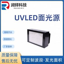 ͿϺӡˢҵ̻豸 led̻ƿɶ uvledԴ200*300