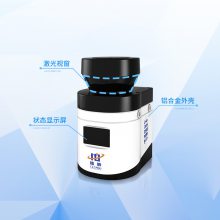 ͨ飬ILS-F10ṩ***
