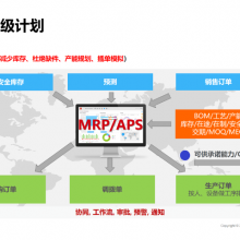 ɽAPS***ƻųϵͳ۸ ӭ ϢӦ