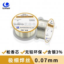 SOLDER WIRE,10HF RSW-631ձϸ˿