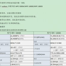 韩国进口weltem冷暖风机WPC-5000H/18000/18003