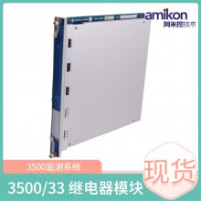3500TDI̬ͨѶ 3500/22DCSϵͳʡֱ