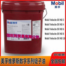 ڶ 10ѭ Mobil Velocite ***0 ά˹ϵ