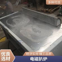 ݵ ʽ¯ Οh¯豸 ȼ;ƵӺ¯豸