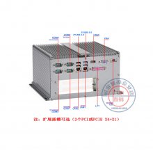 бABOX-9018Ƕʽػi5-7267UƲƷ2ǧڴPCIPCIEչ
