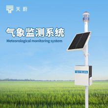 վ ε TW-CQX5 һ廯վ