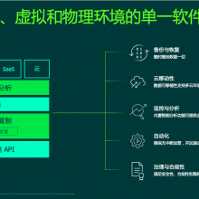 veeam ݱݡݰȫյϢ