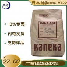 ձԨM-722 ɢԺø KENEKAͼm722