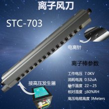 ˹̩΢ ʽƷ ӷ絶--STC-703