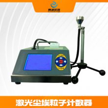 CLJ-3106L⳾Ӽ28.3LֱAC-DC
