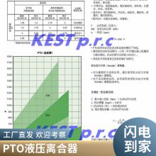 KESTȼĻеʽֶPTO