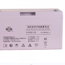 ˫Ǧطܷ6-GFM-120(C10)