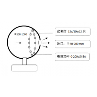 均匀积分球光源